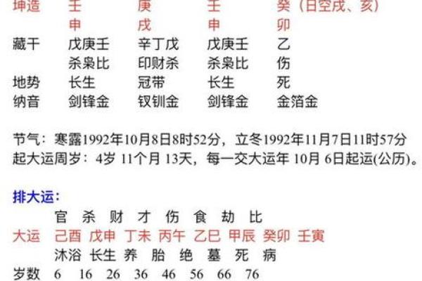 探秘家人的命格：属相与命理的奇妙关联
