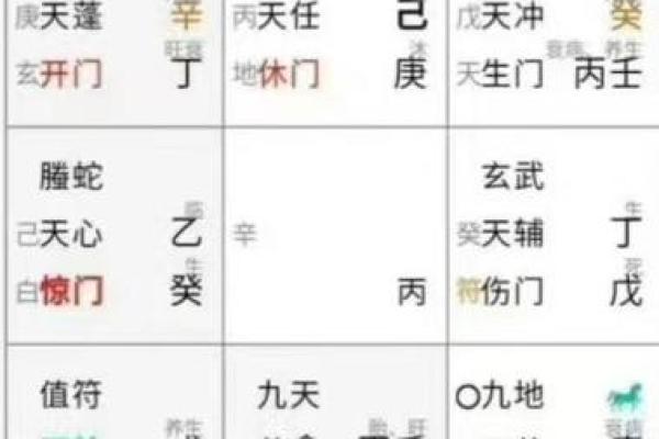 太阴坐命：理想职业选择与行业启示