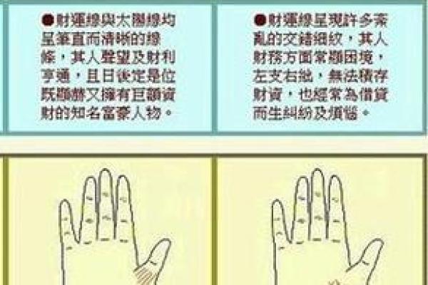 那些命格带财运最旺的人，你是哪一类？