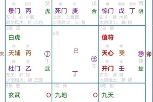 太阴坐命:理想职业选择与行业启示 太阴坐命:理想职业选择与行业启示