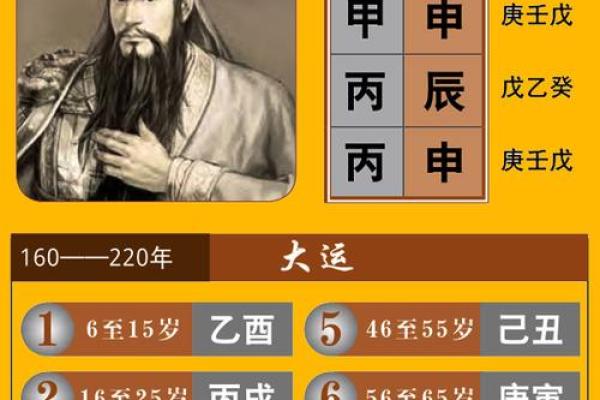 探寻八字命理：乙丑庚辰庚子丁酉，命运的奥秘与智慧