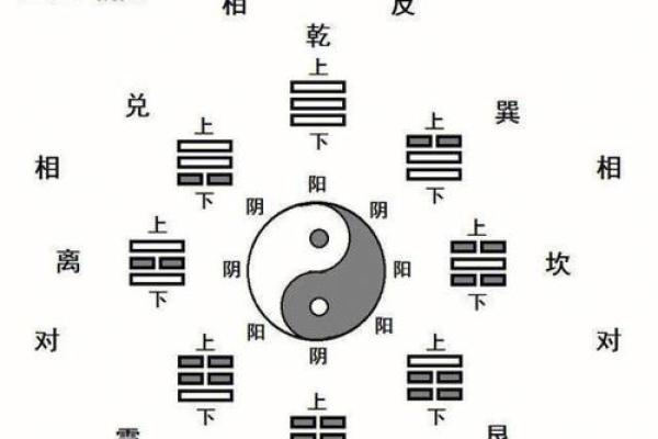 金命者的床怎样摆放最吉利，揭示最佳方位！