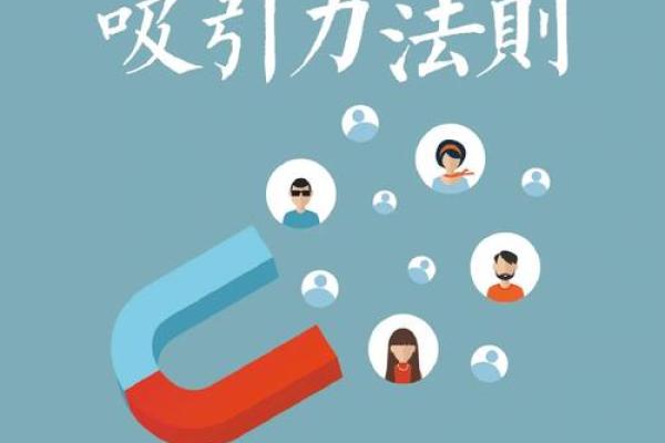 探秘命宅相配：提高生活质量的秘密法则