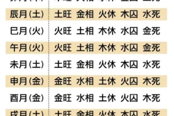 庚金命的佩戴风水：如何通过饰品提升运势