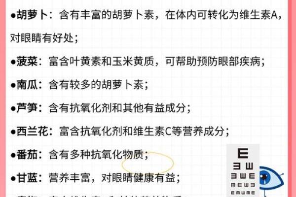 吃什么对眼睛有好处？六种食物让你的视力更明亮！