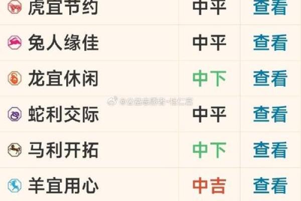 开奶茶店的命理分析：适合创业者的黄道吉日与经营秘诀