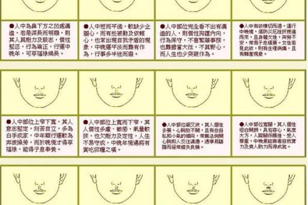 女人门牙大，命运玄机：从面相看女性人生轨迹