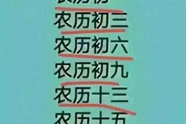 农历十五出生的命格解析：揭开命运的神秘面纱