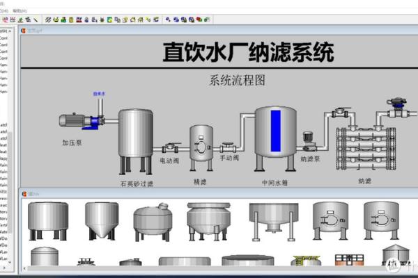 2000到2002年的命运之旅：生活的转折与希望的崛起