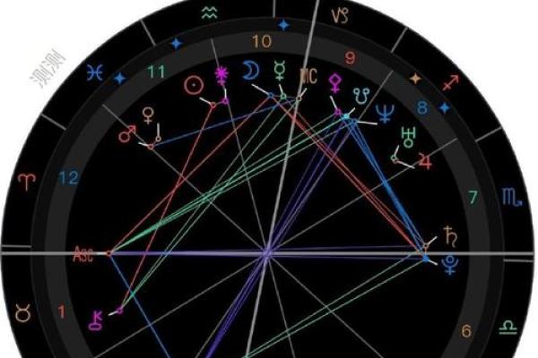 金星落命主星：揭秘你的魅力与爱恋之源