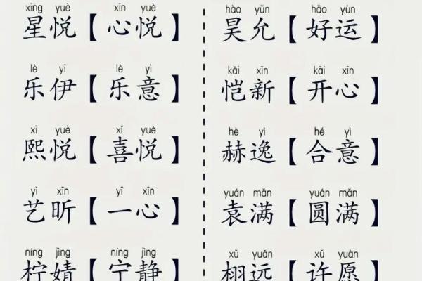 2023年兔宝宝命运解读：如何把握未来与机遇