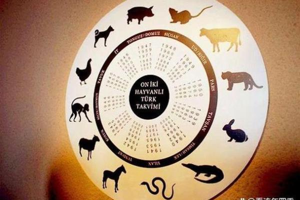 2005年出生的羊：性格特征与命运解析