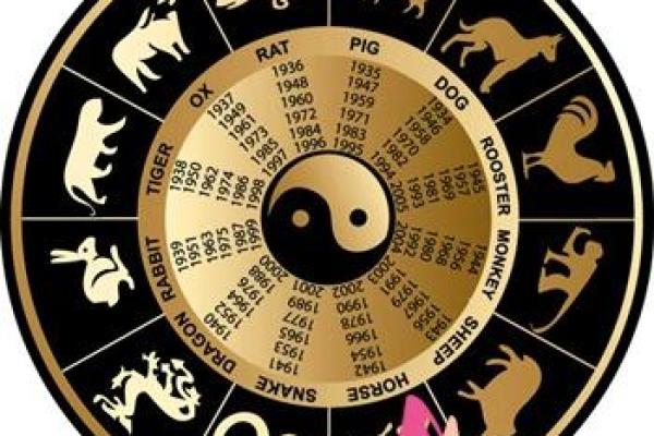 探寻童子命：哪个生肖最适合拥有这份命格？