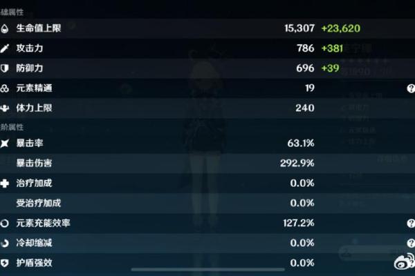 水神二命的杯子选择：带你走进水的魅力与神秘