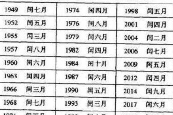 1986年属狗的人命运揭秘：与岁月同行的智慧与机遇