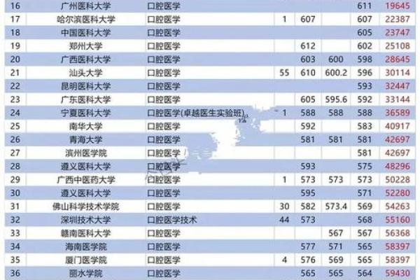 985高校中的“混子”：背后的故事与现实反思