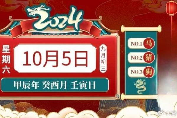 探究壬寅生肖的命格与人生轨迹：命运之钥与生辰八字的奥秘