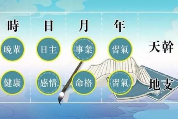 1994年纳音命理解析：了解你命中的金木水火土