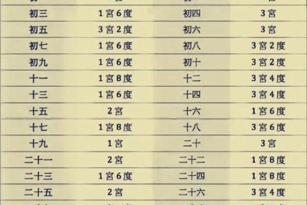 兔年出生女孩的命运解析：最佳命格与人生之路的探索