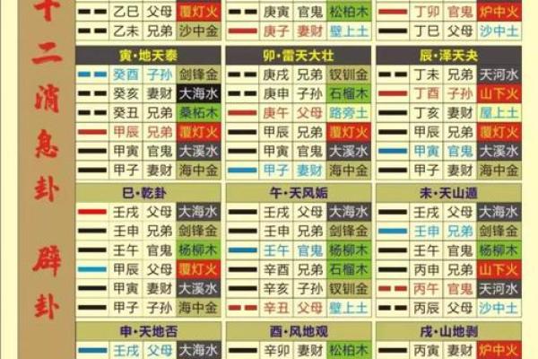 1995年纳音与命理：探索五行变化与人生启示