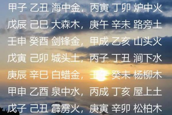 丙寅炉中火忌什么命？了解五行与命理的奥秘