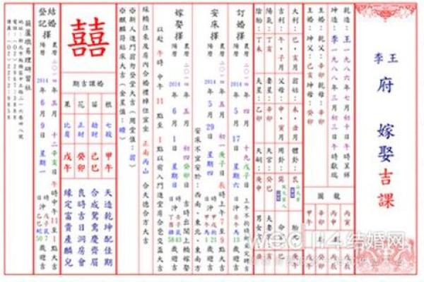 89年命理分析：适合的婚配对象，幸福生活的关键