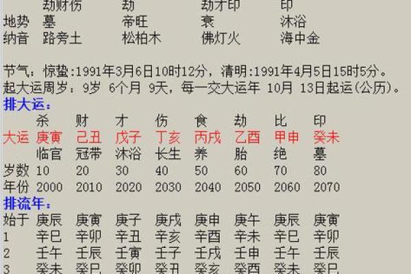 土命火旺纹的颜色运用与风水影响解析