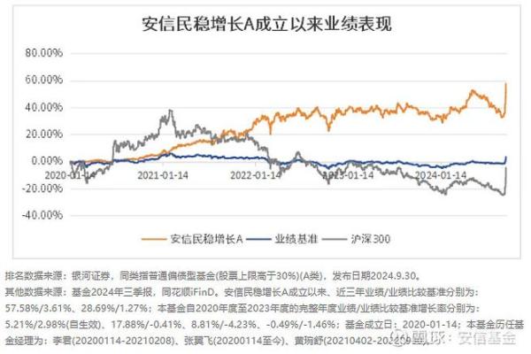 天河水命:如何选择适合的股票投资策略 天河水命:如何选择适合的股票投资策略