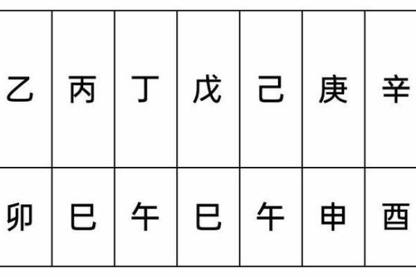 如何通过八字命理了解女生的命运与个性特征