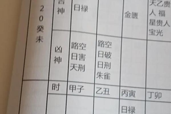 命格解析：为何这些人常常在生活中困难重重？