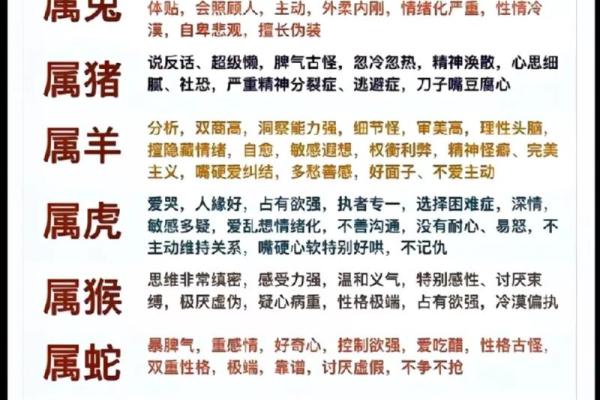 1990年属龙人的命理与人生运势解析