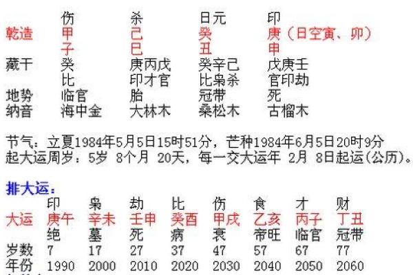 探讨命书中正财的象征意义与现实影响 探讨命书中正财的象征意义与现实影响