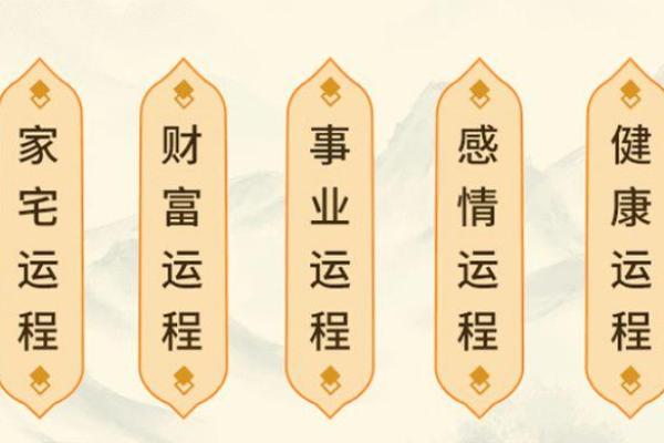 2023年如何把握土羊命的好运气，助你一臂之力！