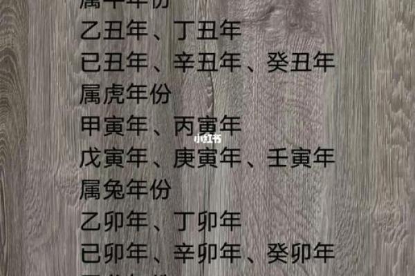 揭开杨柳木命的神秘面纱:属相与命理的内在联系 揭开杨柳木命的神秘面纱:属相与命理的内在联系
