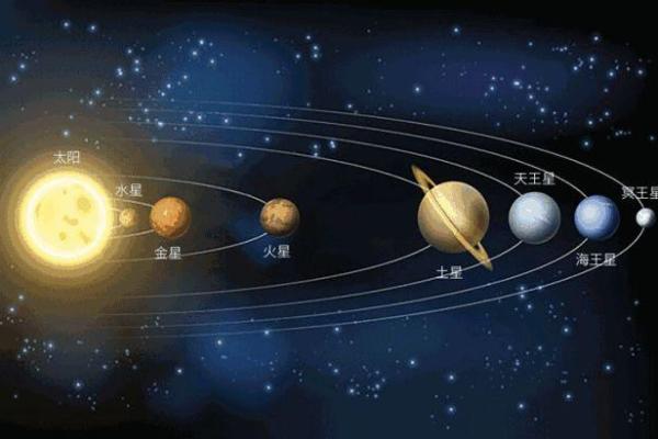 探寻11月23日出生者的命运与性格特征