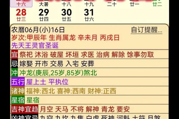 2022年土虎运势解析：如何把握命理的契机与挑战