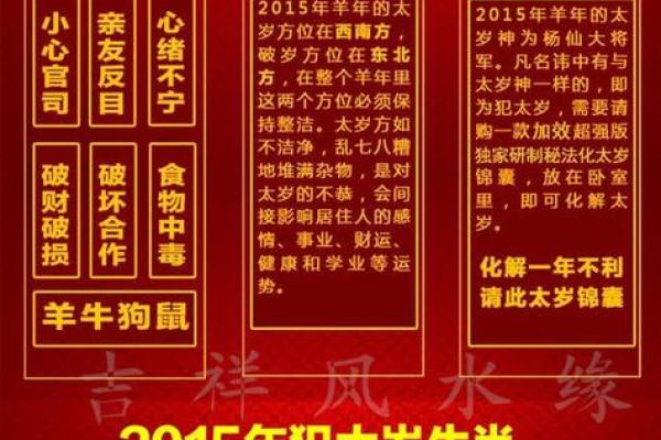 2016年羊年：揭秘你的命运与性格特点！