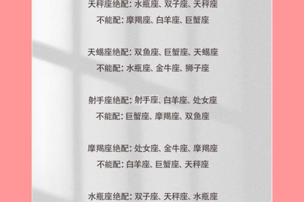 探秘12星座：天生命运与性格解析，找到属于你的星座之路！