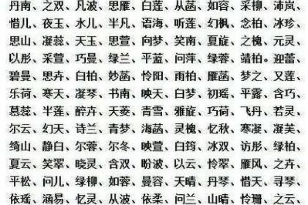 如何为你的新生儿取一个优雅动听的名字