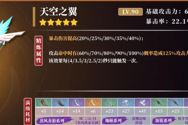 探索《原神》中甘雨的四命武器与其独特魅力