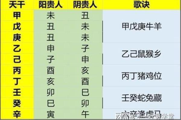 命局解析：如何通过生肖了解自己的性格与命运