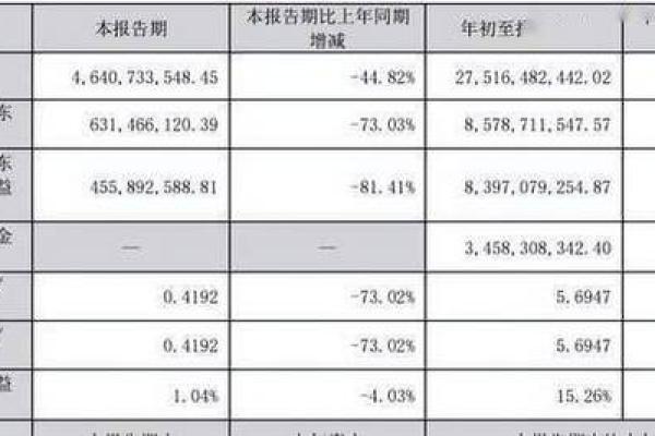 揭开奇门命盘不准的神秘面纱，探寻其背后的深层原因