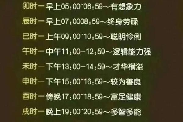 1990年午时的命运分析与人生指引