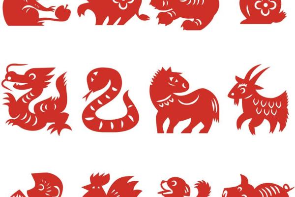 2004年属鸡的命运解析：聪慧与挑战并存的人生之路