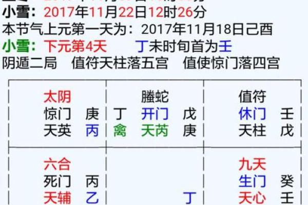 己卯、丁卯、甲戌、庚午什么命的深度解析与生辰八字的智慧之光