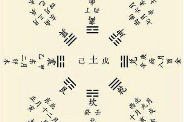 己卯、丁卯、甲戌、庚午什么命的深度解析与生辰八字的智慧之光 己卯、丁卯、甲戌、庚午什么命的深度解析与生辰八字的智慧之光