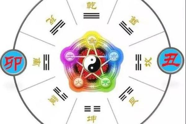 火命男人的注意事项：提升自身优势与生活质量的秘诀