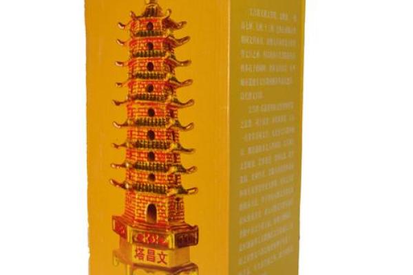 火命人如何选择合适的文昌塔提升运势? 火命人如何选择合适的文昌塔提升运势?