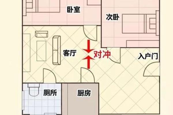 没婚姻的人命格解析:无婚之道的命运轨迹与人生选择 没婚姻的人命格解析:无婚之道的命运轨迹与人生选择