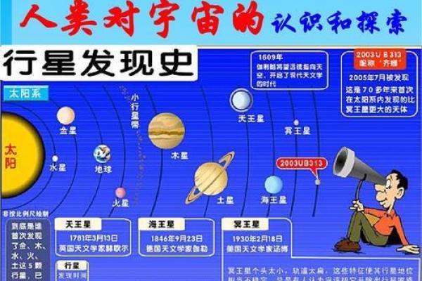 1972年:人类探索与科技创新的璀璨年华 1972年:人类探索与科技创新的璀璨年华